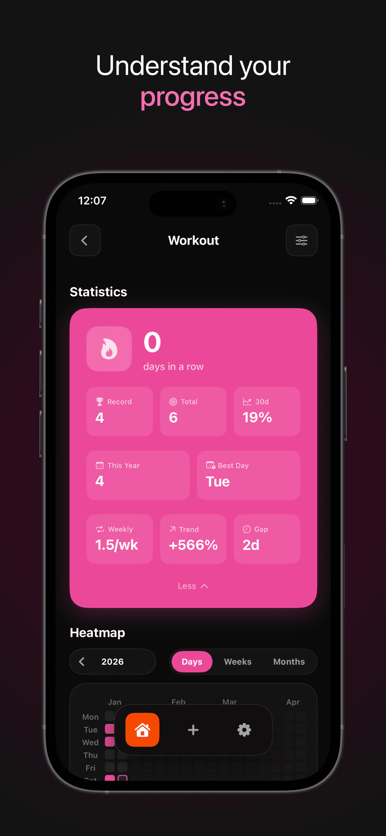 HeatMap statistics screen for a workout habit